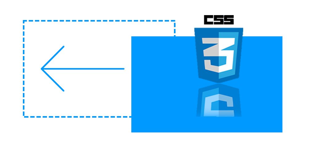 Position CSS